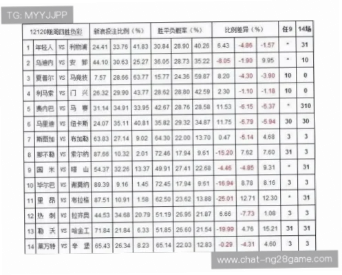 体育投注赔率怎么算？揭秘计算原理