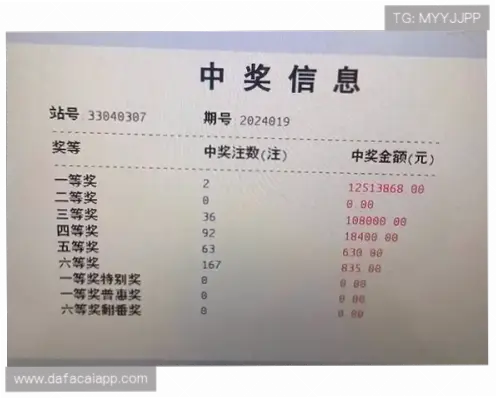 彩票开彩票查询结果如何快速获取