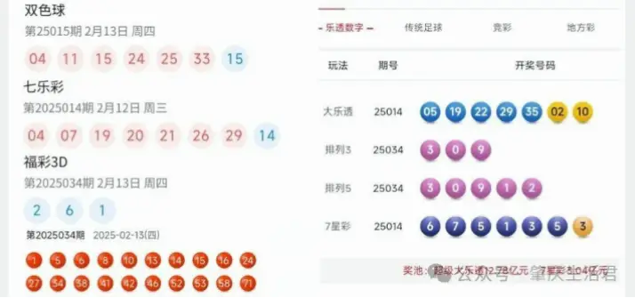 今晚开什么奖？快速查询方法指南